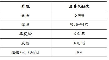 光引发剂TPO产品指标表