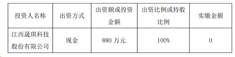 投资2亿元！晟琪科技拟建年产5万吨rpet、1.5万吨rpp、1.5万吨rpe项目