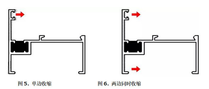 隔热注胶铝型材的变形控制